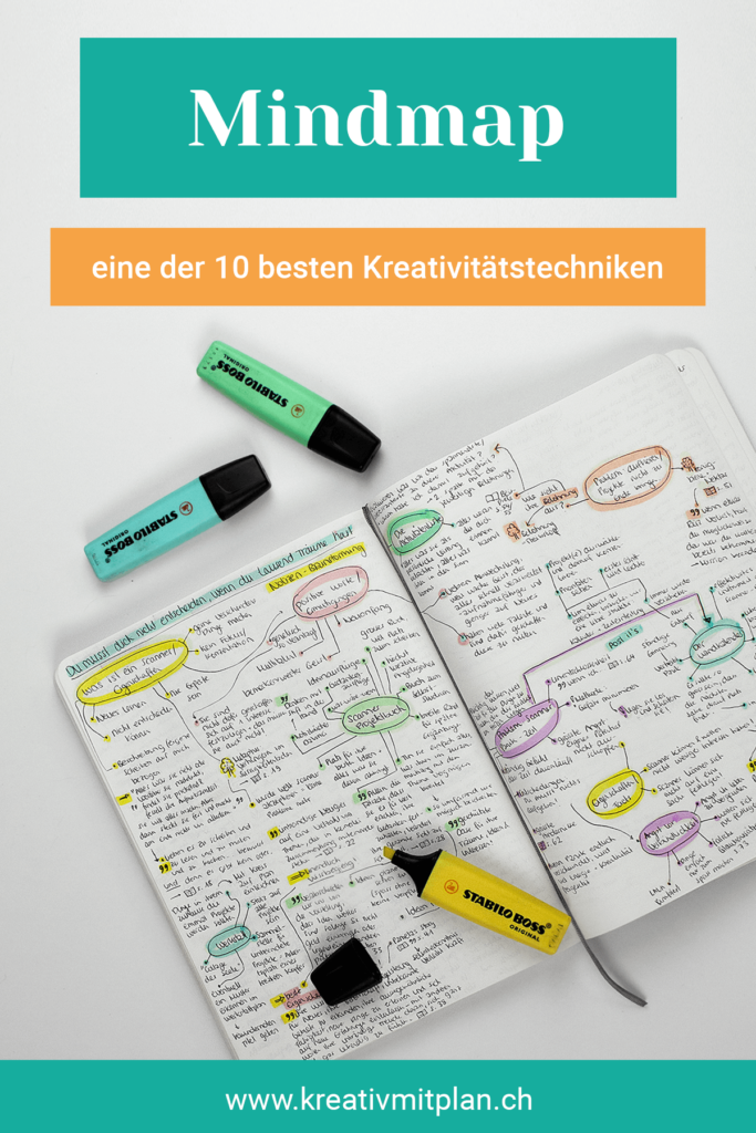 mindmap notizbuch journal kreativität